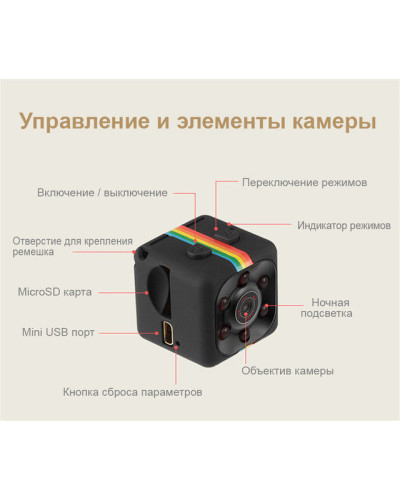Екшн-камера нічного бачення SQ11 HD 1080 150720