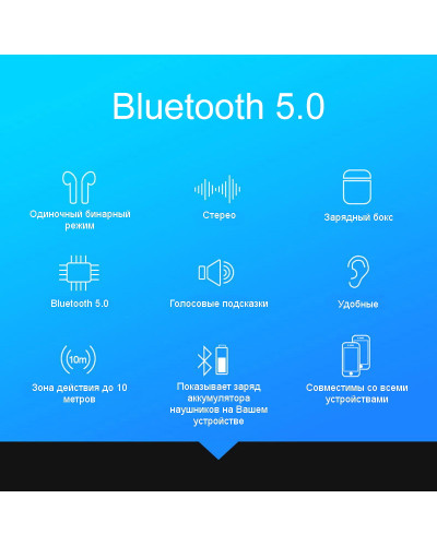 Бездротові Bluetooth навушники в кейсі TWS i16 MAX Stereo Білий 154375
