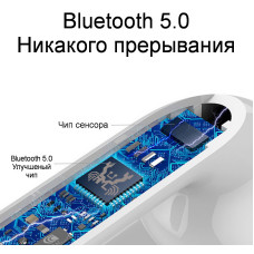 Бездротові Bluetooth навушники в кейсі TWS i16 MAX Stereo Білий 154375