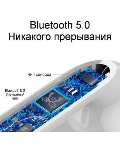 Бездротові Bluetooth навушники в кейсі TWS i16 MAX Stereo Білий 154375