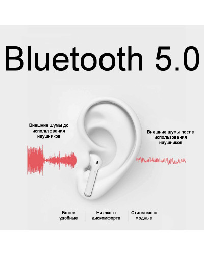 Бездротові Bluetooth навушники в кейсі TWS i16 MAX Stereo Білий 154375