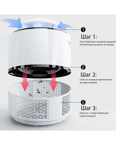 Пастка для комарів знищувач комах Mosquito Killer Lamp Біла 171538