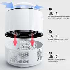 Ловушка для комаров уничтожитель насекомых Mosquito Killer Lamp Черная 179437