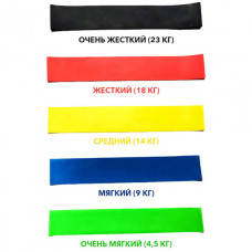 Набір фітнес резинок 5 шт Exercise Resistant Belt в коробці 180544