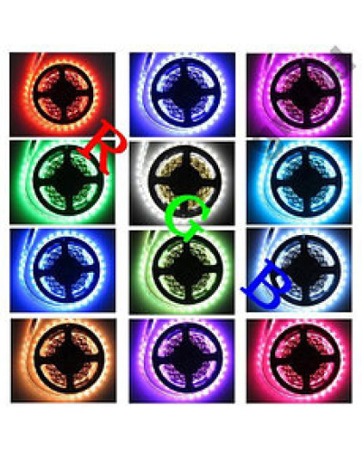 Світлодіодна стрічка LED 5050 RGB Комплект 181211