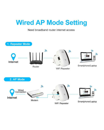 Антена Бездротовий Wi-Fi репітер розширювач діапазону WIFI Repeator мережі MHZ / WF-03 196249