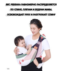 Рюкзак переноска для новонароджених Baby Sling 207003