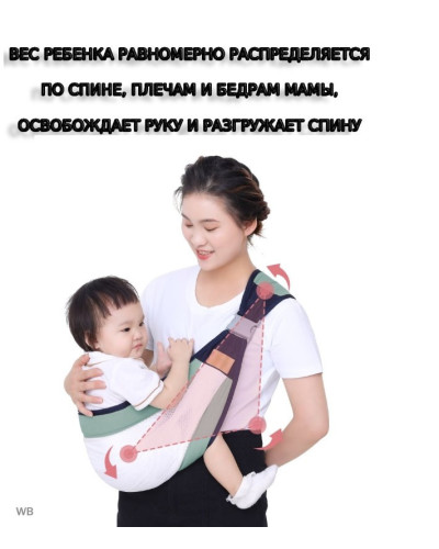 Рюкзак переноска для новонароджених Baby Sling 207003