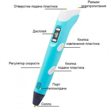 Великий набір для творчості 3Д ручка ФІОЛЕТОВА з LCD дисплеєм, графічний планшет, 100 м пластику і трафарети 207276