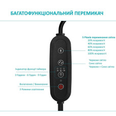 Фітолампа світильник для вирощування рослин FITOLAMP, 4 LED 207392