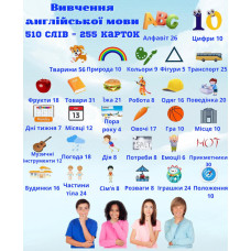 Інтерактивні розвиваючі говорячі картки Монтессорі Flash Cards для вивчення англійської мови набір 255 карток 510 слів USB на акумуляторі 207769