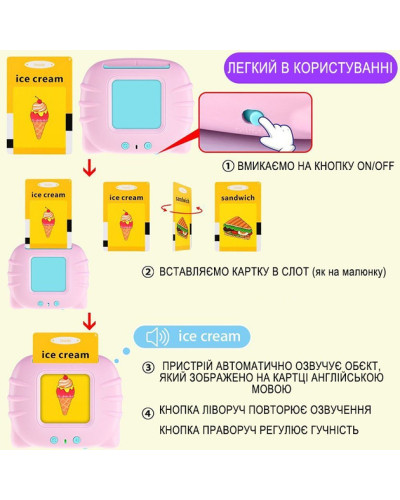 Говорящі навчальні картки Trendzy Goods Монтессорі для вивчення англійської мови розвиваючі звукові картки інтерактивний кишеньковий алфавіт на 224 слова 207770