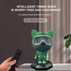 Проектор зіркового неба у вигляді собаки Nebula Dog Projector з 1 лазером 208463